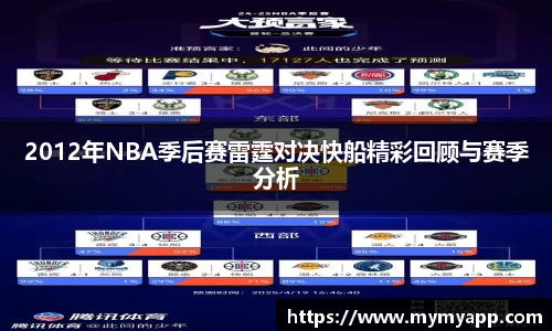 2012年NBA季后赛雷霆对决快船精彩回顾与赛季分析